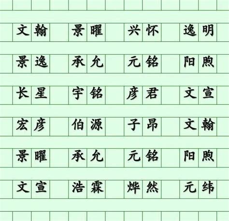 子晟意思|子晟名字寓意,子晟名字的含义,子晟取名的寓意和含义是什么